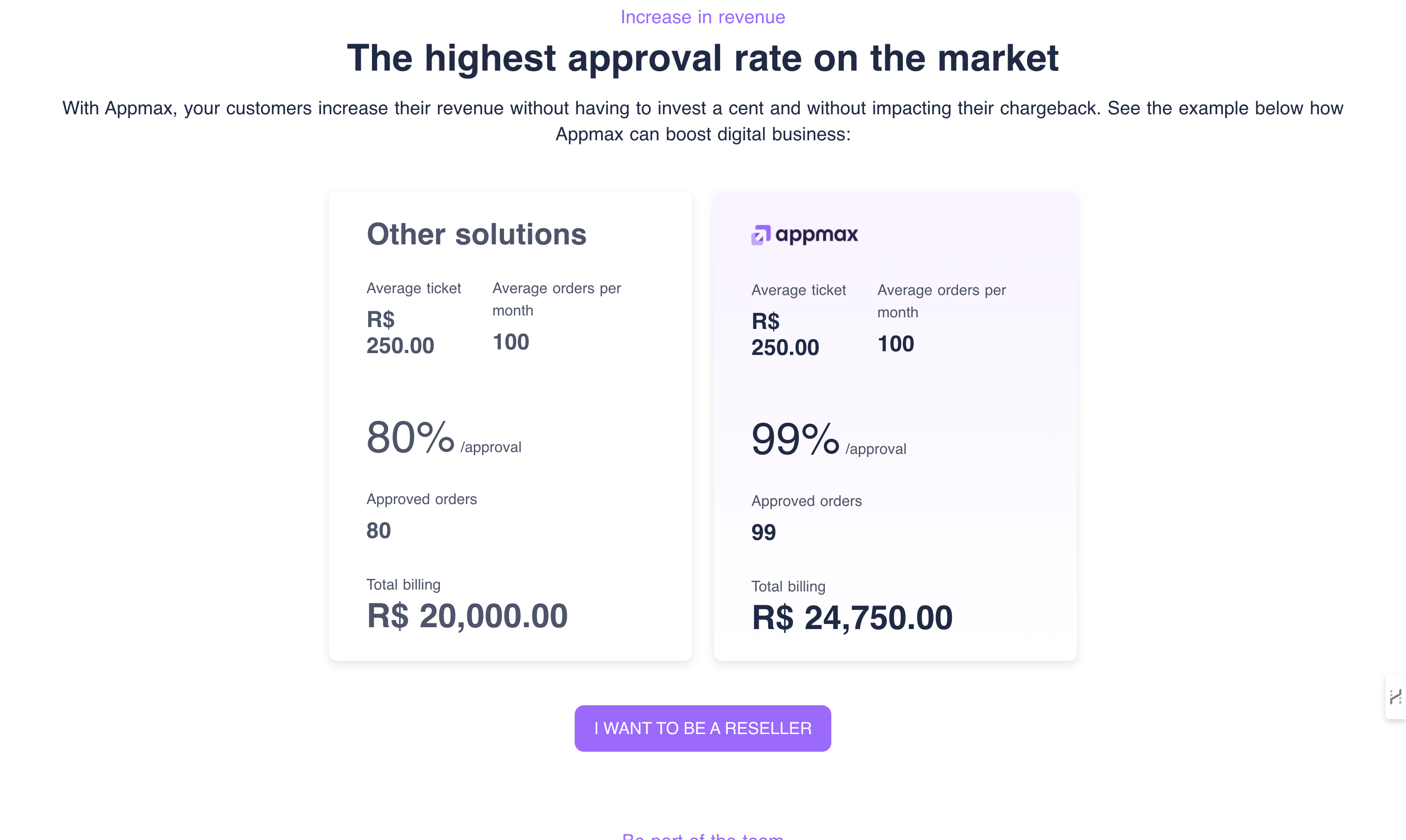 FinTech: Internationalization - Image 2